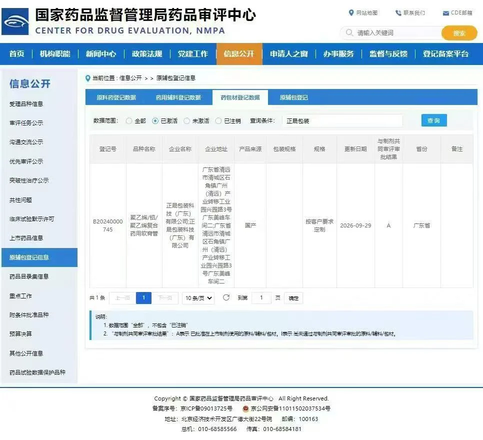 لوله های کامپوزیت دارویی سامیتک به وضعیت ثبت سطح A دست می یابند